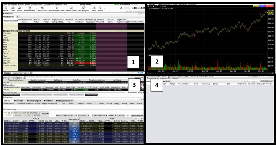 Trading Desktop von Captrader im Vergleich zu Trade Republic