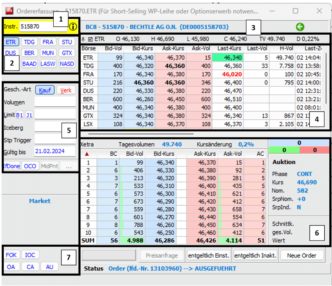 Handelsmaske vom Trading Broker ViTrade auch für Margin Trading