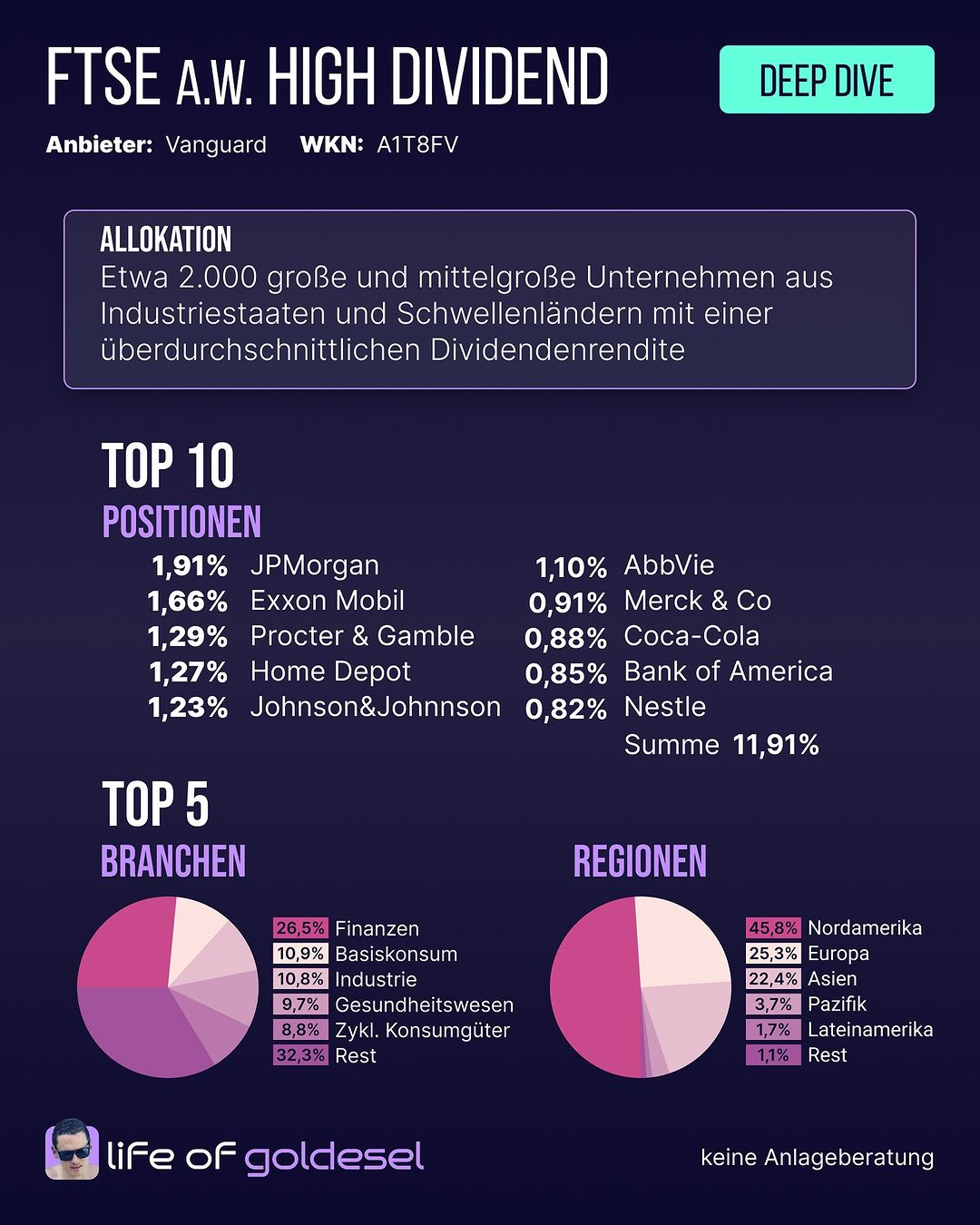 Übersicht der Top-Broker im Junior Depot Vergleich – Goldesel